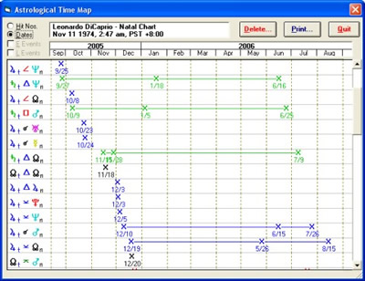 sf6timemap